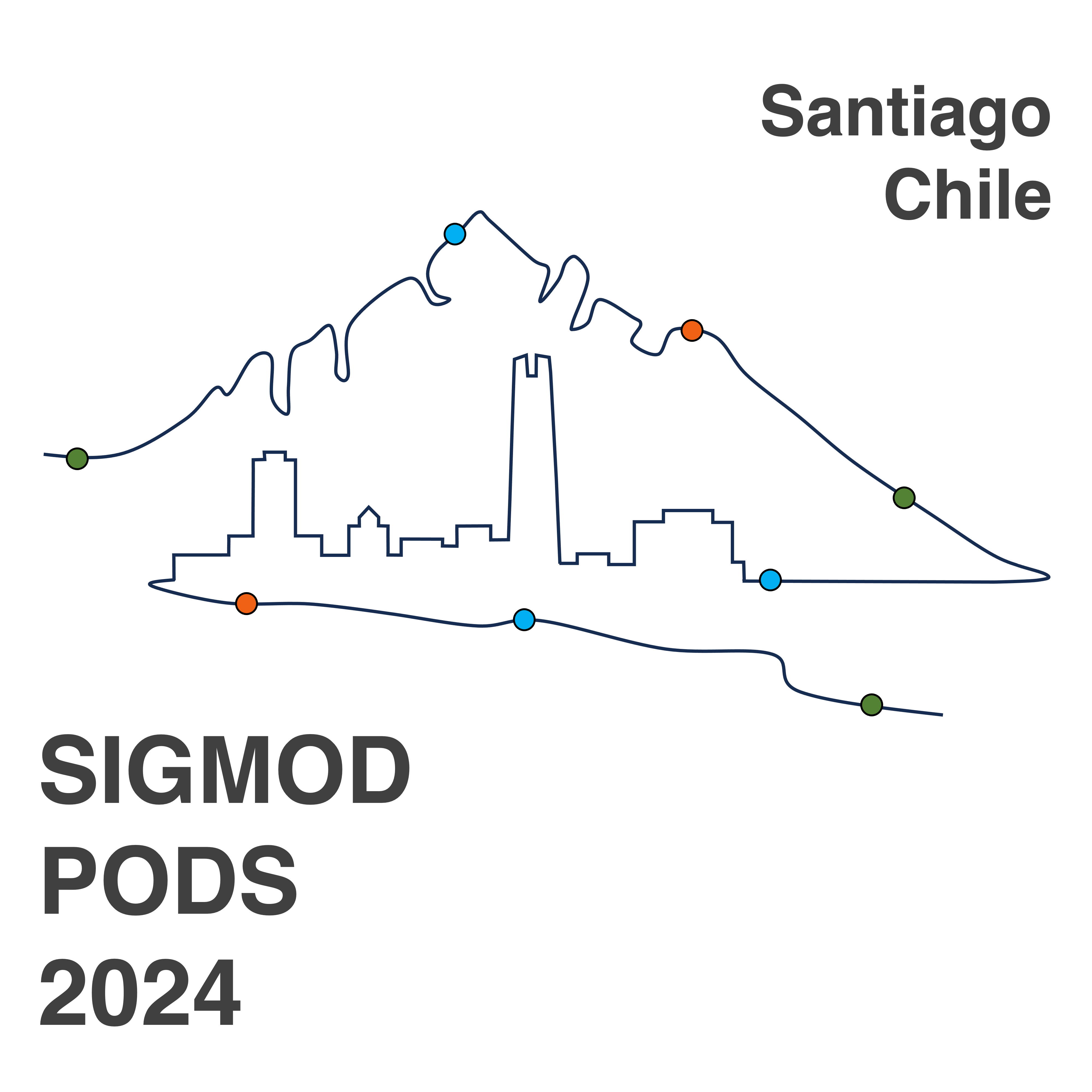 RaBitQ has been accepted by SIGMOD' 24